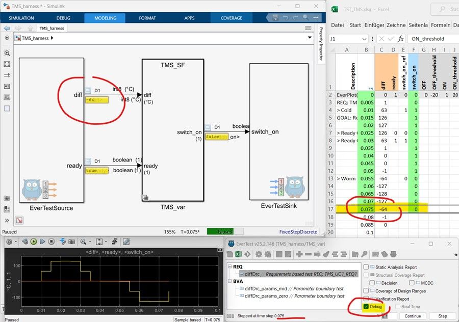 EverTest GUI — test specification view in Simulink